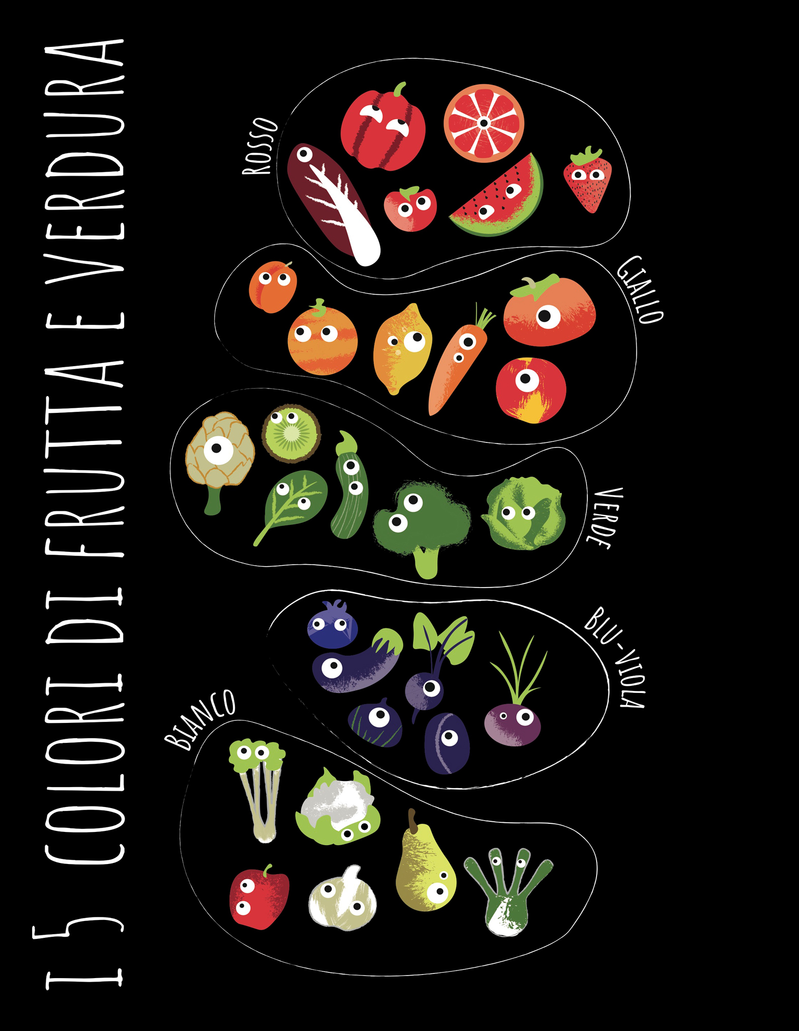 Illustrazioni frutta e verdura progetto "Chooseat"