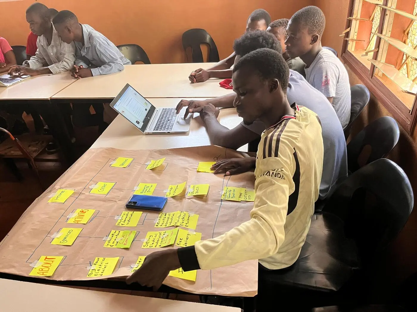 Giovani partecipano a un workshop, lavorando su un diagramma con post-it e utilizzando un laptop in aula.