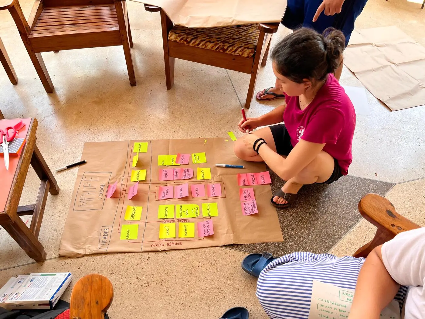 Persona seduta sul pavimento scrive su foglietti colorati posizionati su un grande foglio di carta durante una sessione di brainstorming.